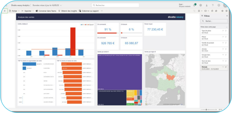 Power BI Analysez visualisez et intégrez vos données facilement