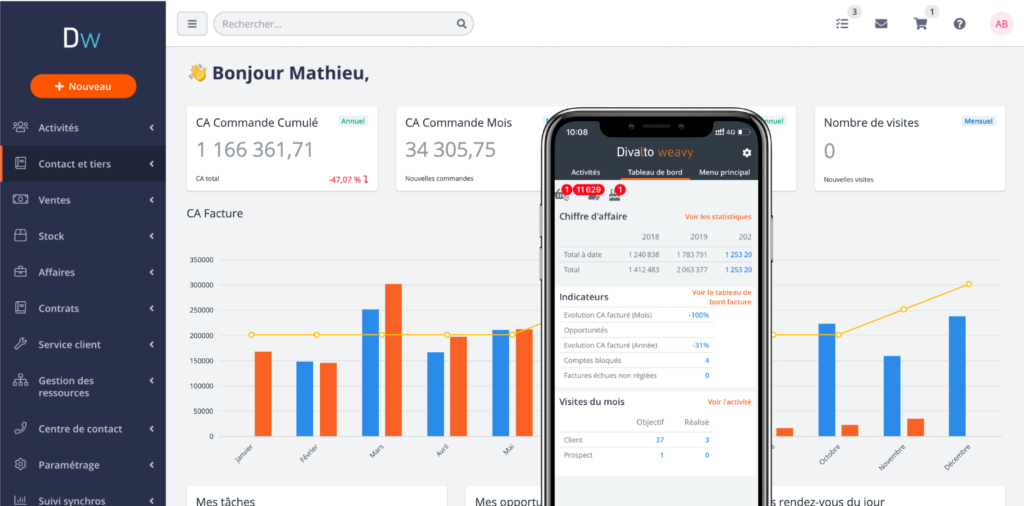 Logiciel CRM PME - Divalto, Éditeur de Logiciel CRM